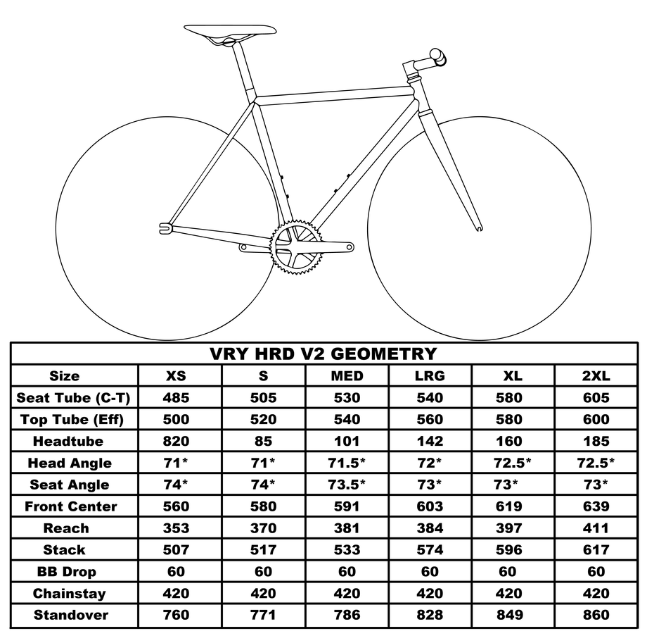 VRY HRD V2 - TRACKLOCROSS