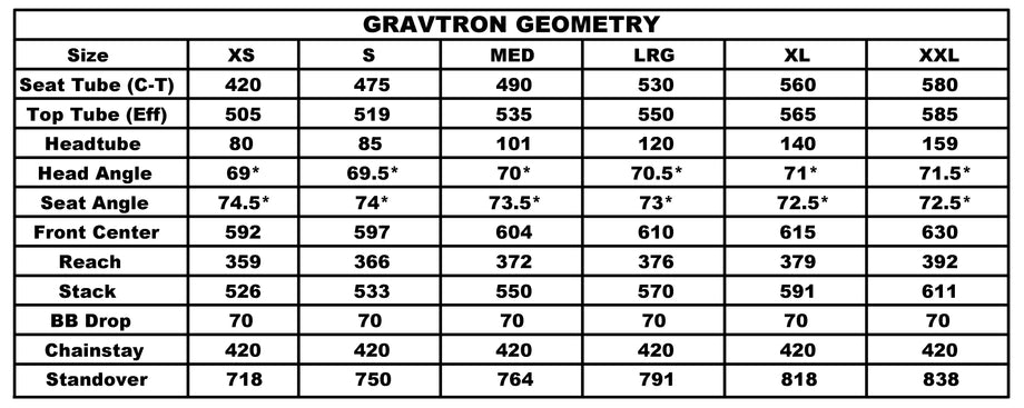 Gravtron V1 - Gravel
